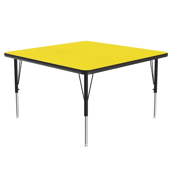 High Pressure Top Activity Tables